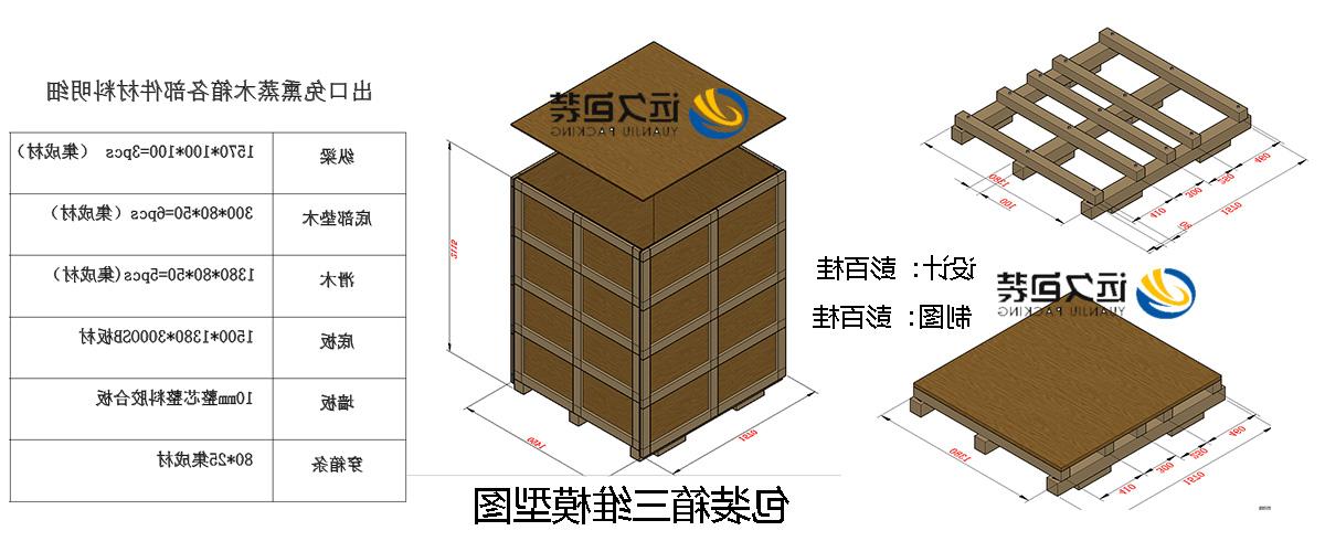 <a href='http://6uvh.kome-shibahara.com'>买球平台</a>的设计需要考虑流通环境和经济性